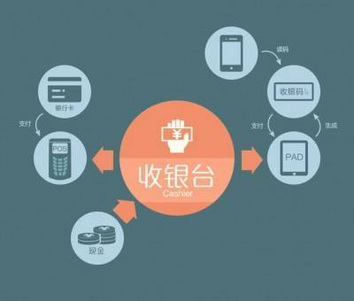 暢宇科技創新引領，打造互聯網新陣地